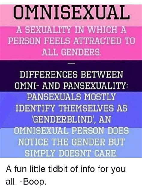 omnisexual define|Omnisexual Meaning 